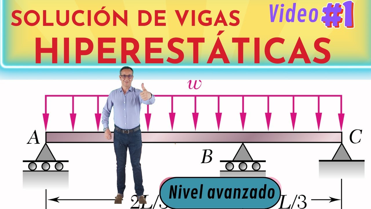 SOLUCIÓN DE VIGAS HIPERESTÁTICAS || Como Solucionar Vigas Estáticamente ...