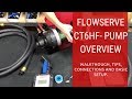 Flowserve CT6HF Cage Hanging Pump System Overview