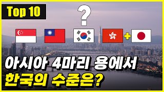 ‘아시아 4마리 용 + 일본’에서 '한국'의 수준은 뛰어날까? Top 10