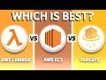 AWS Lambda vs EC2 vs Fargate (2026) - Which One Is BEST?