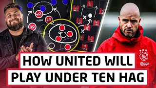 How Manchester United Will Play Under Erik ten Hag | Formation, Style Of Play, Structure