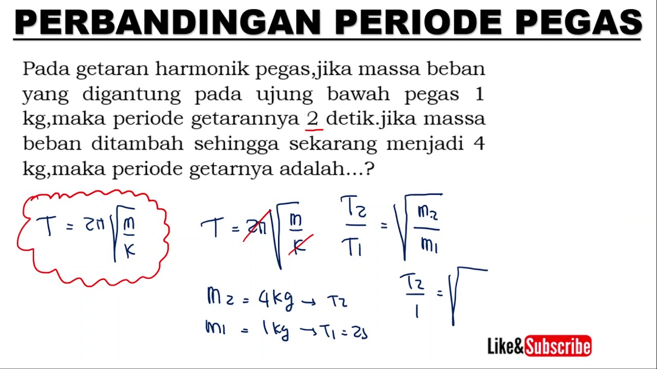 Perbandingan Periode Pegas Gerak Harmonik Sederhana Fisika SMA Kelas 10 ...