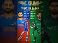 VIRAT KOHLI VS ZIMBABAR ❤️❤️❤️||BAJPAI CRICKET SHORTS||#shorts #viratkohli