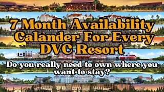 Disney Vacation Club 7 Month Availability For ALL Rooms & Resorts | Buy Where You Want To Stay?