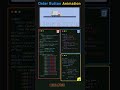 Order Button Animation by html css js
