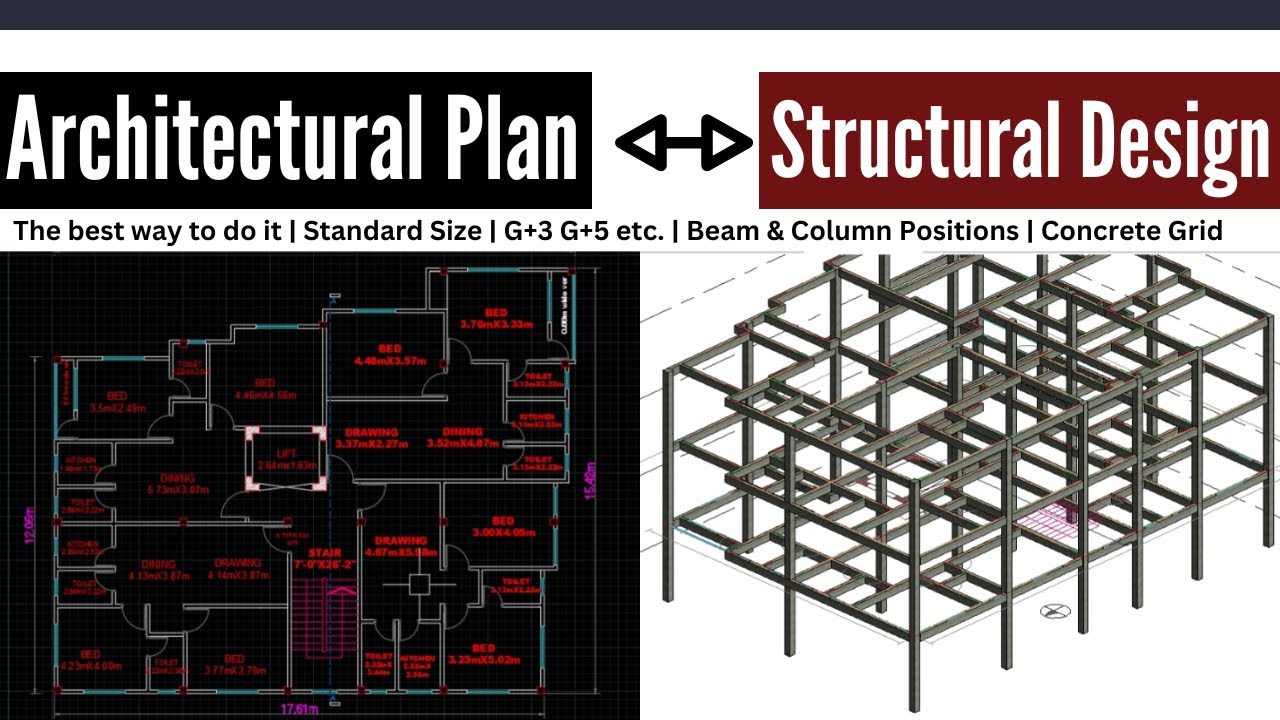 How To Make A Structural Plan At Leticia Martinez Blog
