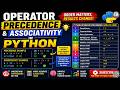 Operator Precedence and Associativity in Python | Order of Evaluation Explained