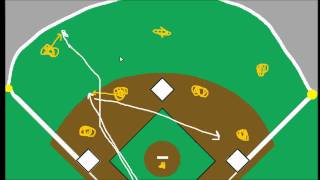 Introduction to Baseball: Errors (Part 2)
