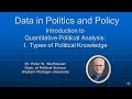 Quantitative Political Analysis 1: Types of Political Knowledge