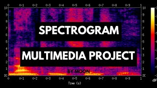 Spectrograms!