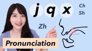 Master Chinese “j q x” and “zh ch sh” | Pronunciation Training