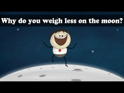 Is there a weight in the moon?