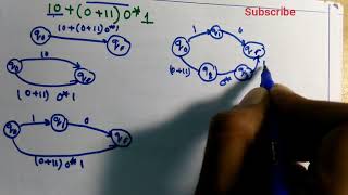 Regular expression to DFA Conversion || Theory of computation