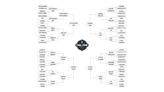 Picking the 2022 women's NCAA tournament bracket, line by line