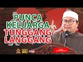 Punca Musnah Rumah Tangga - Ustaz Jafri Abu Bakar