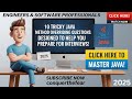 Real World Java Coding Interview Questions Prep : Tricky Java Method Overriding conquerthefear