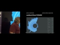 Profiling Node.js Applications by Patrick Mueller