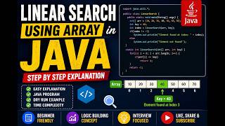 Linear Search Using Array in Java