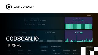 CCD Scan Tutorial