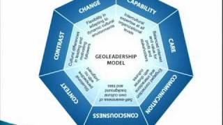 How Cultural Competency and Geoleadership Merge