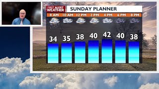 A mostly calm Sunday for the Spokane area, with snow in the mountains and rain-snow mix on deck