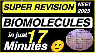 Biomolecules class 11 Biology one shot ll Biomolecules NCERT line by line ll NEET 2025  🔥🔥