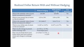 Effect of exchange rate movement on foreign investment return