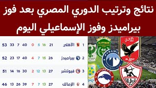 جدول ترتيب الدوري المصري بعد فوز بيراميدز اليوم نتائج الدوري المصري اليوم