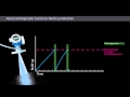 Advanced Diagnostics: Build-up Detection – Continuous Radar Level Measurement