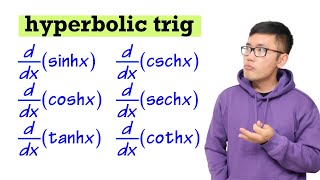 Derivatives of all hyperbolic functions (proofs)