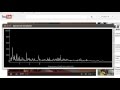 【Python】 Real-time Spectrum Analyzer using pyqtgraph