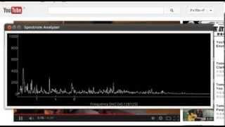 【Python】 Real-time Spectrum Analyzer using pyqtgraph