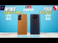 INFINIX ZERO X PRO VS POCO X3 PRO | WHICH ONE IS THE BEST WHAT'S THE DIFFERENCE