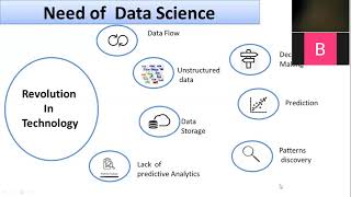 UpskilliQ-DataScience_Part1