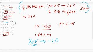 Class 10th ICSE | Math.rint() function In JAVA | Chapter 7 | Part 3