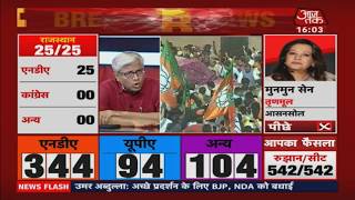 Election Results LIVE | Ashutosh: This Victory Belongs To Modi And His Charisma