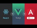 @angular/core (angular 2) vs angularJS  vs React vs Vue. Which framework is the most popular?