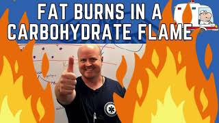 Fat burns in a carbohydrate flame