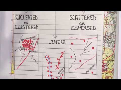 What is elongated settlement?