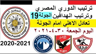 ترتيب الدوري المصري وترتيب الهدافين الجولة 19 الجمعة 30-4-2021 - تعادل الاهلي امام الجونة