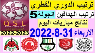 ترتيب الدوري القطري وترتيب الهدافين ونتائج مباريات اليوم الاربعاء 31-8-2022 الجولة 5 - دوري نجوم قطر