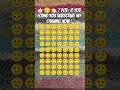 Find odd emoji #shorts #youtubeshorts #emoji #emojichallenge #riddles #quiz #challenge