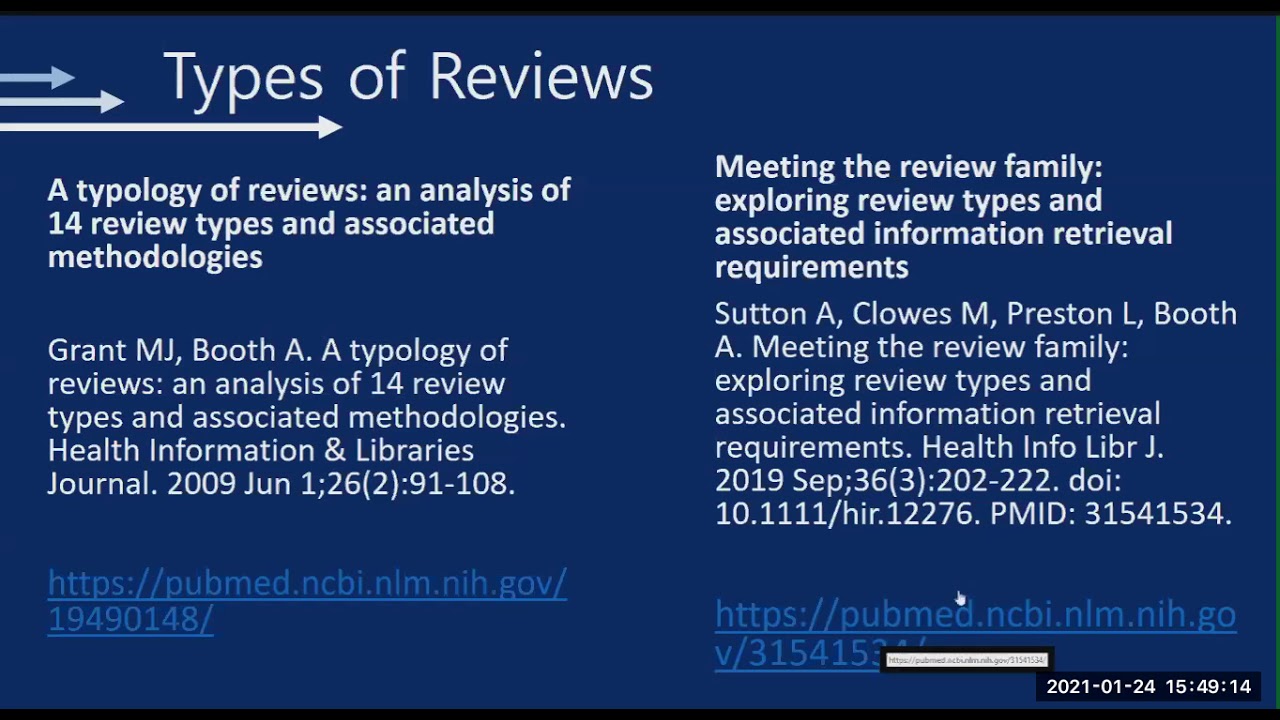 Literature Searches Vs Systematic Reviews - YouTube