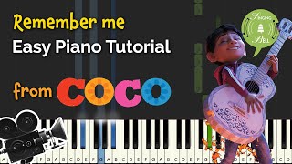 COCO - Remember Me | Easy Piano Tutorial - Soundtracks for kids