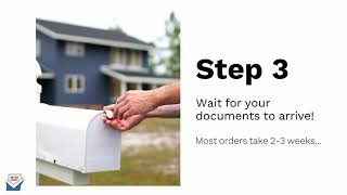 How To Get A Birth Certificate Replacement - US Citizens
