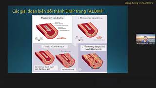 CẬP NHẬT VỀ CHẨN ĐOÁN và ĐIỀU TRỊ TĂNG ÁP LỰC ĐỘNG MẠCH PHỔI | TS. BSNT. NGUYỄN THỊ MINH LÝ