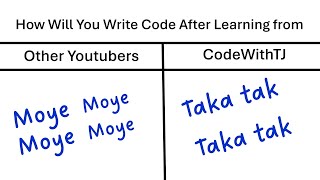 write a python program to handle a nameerror exception