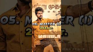 Top 10 Thalapathy Vijay highest grossing movies of all time 🤩😱 #shorts #viral #thalapathy