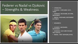 Federer vs Nadal vs Djokovic - Strengths & Weakness