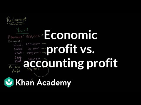 Economic profit vs accounting profit | Microeconomics | Khan Academy Economic profit vs accounting profit | Microeconomics | Khan Academy